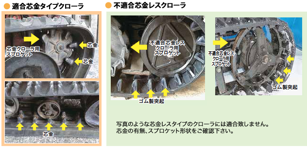 海外並行輸入正規品 農機具ショップKBL 除雪機用ゴムクローラ ３００×７２×４４